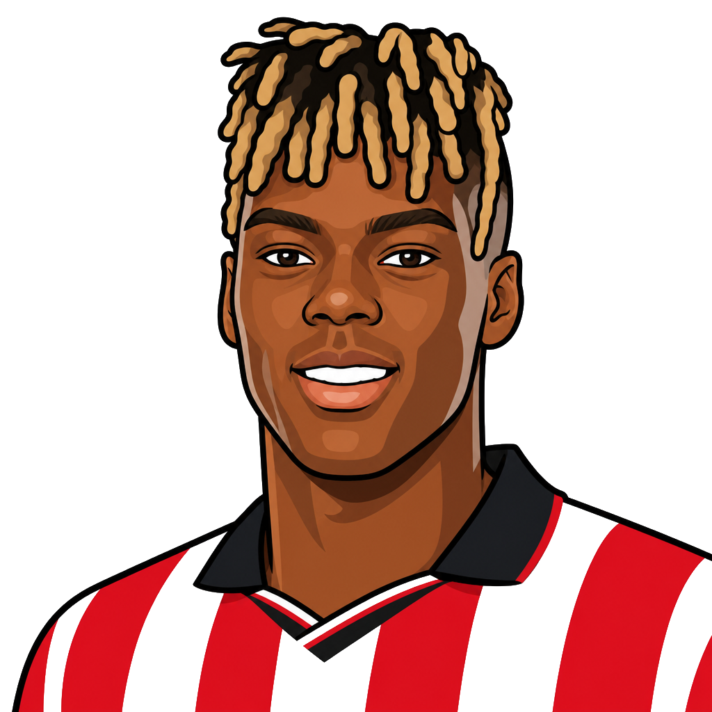 Nico Williams
